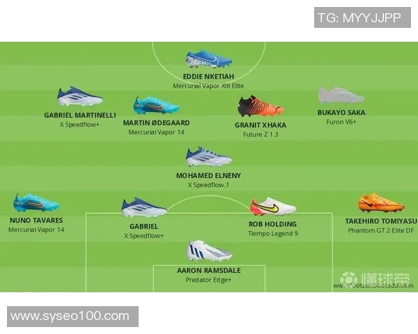 为什么大部分球星都选择穿足球鞋而非其他运动鞋呢