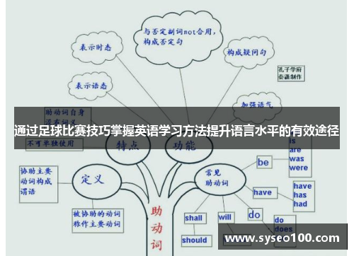 通过足球比赛技巧掌握英语学习方法提升语言水平的有效途径